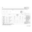 WHIRLPOOL SLC 75 Quick Start WHIRLPOOL SLC 75 Quick Start