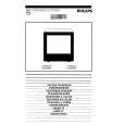PHILIPS 15GR2530 Owners Manual PHILIPS 15GR2530 Owners Manual