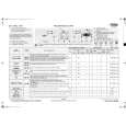 WHIRLPOOL AWO 9247 Quick Start WHIRLPOOL AWO 9247 Quick Start