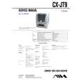 SONY CXJT9 Service Manual SONY CXJT9 Service Manual
