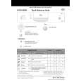 WHIRLPOOL ADP Rainbow 05 Quick Start WHIRLPOOL ADP Rainbow 05 Quick Start
