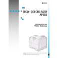 RICOH AP505 COLOR Owners Manual RICOH AP505 COLOR Owners Manual