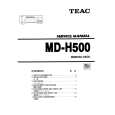 TEAC MD-H500 Service Manual TEAC MD-H500 Service Manual
