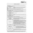 WHIRLPOOL PROLINE VDP620E Quick Start WHIRLPOOL PROLINE VDP620E Quick Start