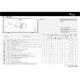 WHIRLPOOL AWT 2200 Quick Start WHIRLPOOL AWT 2200 Quick Start