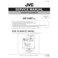 JVC AV14AT(HK) Service Manual JVC AV14AT(HK) Service Manual