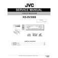 JVC KDSV3000/AU Service Manual JVC KDSV3000/AU Service Manual