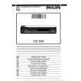 PHILIPS CD582 Owners Manual PHILIPS CD582 Owners Manual