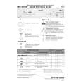 BAUKNECHT GSF LAGOON WS Owners Manual BAUKNECHT GSF LAGOON WS Owners Manual