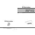 ELECTROLUX ALNO PE900BG Owners Manual ELECTROLUX ALNO PE900BG Owners Manual