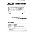 AKAI CDM830 Service Manual AKAI CDM830 Service Manual