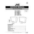 JVC AV21D81/VT Service Manual JVC AV21D81/VT Service Manual