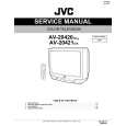 JVC AV20421/SA Service Manual JVC AV20421/SA Service Manual