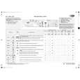 WHIRLPOOL AWO 3545 Quick Start WHIRLPOOL AWO 3545 Quick Start