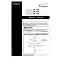 ROLAND CY-12H Owners Manual ROLAND CY-12H Owners Manual