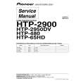 PIONEER HTP-2900/KUCXJ Service Manual PIONEER HTP-2900/KUCXJ Service Manual