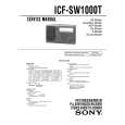 SONY ICF-SW1000T Service Manual SONY ICF-SW1000T Service Manual