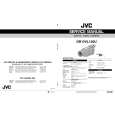 JVC GRDVL120U Service Manual JVC GRDVL120U Service Manual