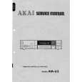 AKAI AM-U3 Service Manual AKAI AM-U3 Service Manual