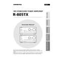 ONKYO R805TX Owners Manual ONKYO R805TX Owners Manual