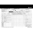 BAUKNECHT WAK SYMPH.1200-NL Quick Start BAUKNECHT WAK SYMPH.1200-NL Quick Start