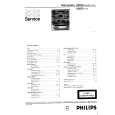 PHILIPS AS650 Service Manual PHILIPS AS650 Service Manual