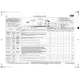 WHIRLPOOL AWO/D 6880 WP Quick Start WHIRLPOOL AWO/D 6880 WP Quick Start