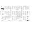 PHILIPS AZ2535/00C Owners Manual PHILIPS AZ2535/00C Owners Manual