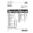 PHILIPS 29PT8521 Service Manual PHILIPS 29PT8521 Service Manual
