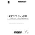 AIWA NSXWVT99 Service Manual AIWA NSXWVT99 Service Manual