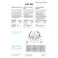SENNHEISER MMD935 Service Manual SENNHEISER MMD935 Service Manual