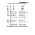 JVC XV-S56BK Owners Manual JVC XV-S56BK Owners Manual
