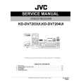 JVC KD-DV7203UI Service Manual JVC KD-DV7203UI Service Manual