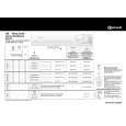 BAUKNECHT TRAD 6240 Quick Start BAUKNECHT TRAD 6240 Quick Start