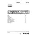 PHILIPS FR911 Service Manual PHILIPS FR911 Service Manual