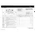 WHIRLPOOL AWT 8105/2 Quick Start WHIRLPOOL AWT 8105/2 Quick Start