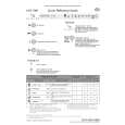 WHIRLPOOL ADG 7966/2 Quick Start WHIRLPOOL ADG 7966/2 Quick Start