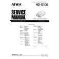 AIWA HDS100 Service Manual AIWA HDS100 Service Manual