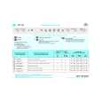 WHIRLPOOL DWF 406 W Quick Start WHIRLPOOL DWF 406 W Quick Start