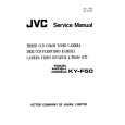 JVC KY-F50 Service Manual JVC KY-F50 Service Manual