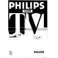 PHILIPS 25PT900B Owners Manual PHILIPS 25PT900B Owners Manual