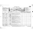 WHIRLPOOL AWOE 8104/-30 WP Quick Start WHIRLPOOL AWOE 8104/-30 WP Quick Start