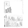SABA T66Q30 Service Manual SABA T66Q30 Service Manual