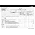 WHIRLPOOL GRAND PRIX 2 1600 Quick Start WHIRLPOOL GRAND PRIX 2 1600 Quick Start
