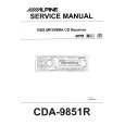 ALPINE CDA-9851R Service Manual ALPINE CDA-9851R Service Manual