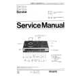 PHILIPS TAPC 22AH974 Service Manual PHILIPS TAPC 22AH974 Service Manual