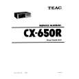 TEAC CX-650R Service Manual TEAC CX-650R Service Manual