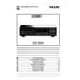 PHILIPS CD850 Owners Manual PHILIPS CD850 Owners Manual