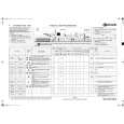 BAUKNECHT STAREDITION 1400 EX Quick Start BAUKNECHT STAREDITION 1400 EX Quick Start