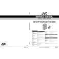JVC GRDVP1EG Service Manual JVC GRDVP1EG Service Manual
